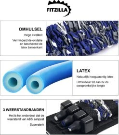 FITZILLA - Weerstandsband - Fitness Elastiek - Resistance Band - Tot 60kg - Halter - Opbergtas -Fit Gear Verkoop 1062x1200 2
