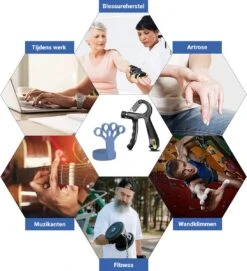 Bynatic Handtrainer Set - Grip Trainer Voor Fitness - Verstelbare Handknijper - Knijphalter Gripper - Onderarm Trainer Set - Handgripper Voor Pols & Vinger - Grip Strength Trainer Verstelbaar - Geschikt Voor Man & Vrouw -Fit Gear Verkoop 1094x1200 2