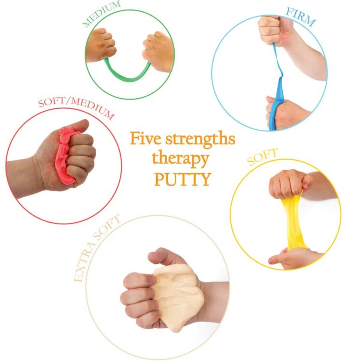 Sensory Tactile Theraputty Therapy Putty Multi Pack 5 Kleuren / 5 Sterktes - Handtrainer - Oefenklei - Kneedpasta 8 Sensory Tactile Theraputty Therapy Putty Multi Pack 5 Kleuren / 5 Sterktes - Handtrainer - Oefenklei - Kneedpasta - Afbeelding 6