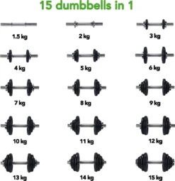 RS Sports Dumbellset - Halterset Met Gewichten - Totaal 30 Kg - 2 Stangen - Zwart 14 RS Sports Dumbellset - Halterset Met Gewichten - Totaal 30 Kg - 2 Stangen - Zwart -Fit Gear Verkoop 1162x1200 4
