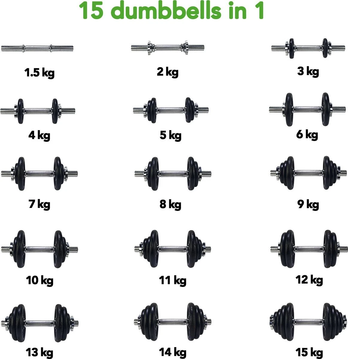 RS Sports Dumbellset - Halterset Met Gewichten - Totaal 30 Kg - 2 Stangen - Zwart 6 RS Sports Dumbellset - Halterset Met Gewichten - Totaal 30 Kg - 2 Stangen - Zwart - Afbeelding 4