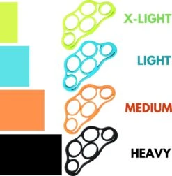 U-Fit One 4 Delige Vingertrainer Set - Krachttrainer - Gitaarspelen - Pianospelen - Onderarm - Spieren - Polstrainer - Handtrainer - Griptrainer - RSI - Finger Expander - Fingertrainer - Finger Exercise -Fit Gear Verkoop 1178x1200 6