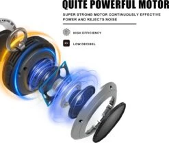 Merkloos Loopband WP2 | 440W Motor | LCD-scherm | Bluetooth | Meerdere Snelheidsstanden -Fit Gear Verkoop 1200x1015