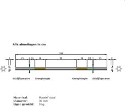 ScSPORTS® Halterset 80 Kg - Halterstangen Incl. Halterschijven - Kunststof - 30 Mm - Gewichten -Fit Gear Verkoop 1200x1017