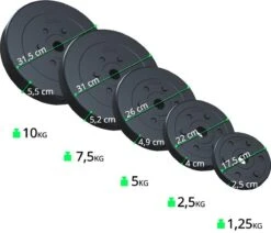 ScSPORTS® Halterset 80 Kg - Halterstangen Incl. Halterschijven - Kunststof - 30 Mm - Gewichten -Fit Gear Verkoop 1200x1029 2