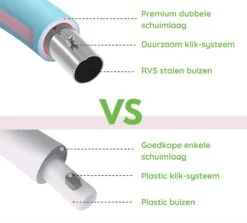 Fitlab Fitness Hoelahoep Met Gewicht - Paars/Wit - 1 Tot 4 KG - Volwassenen - Hula Hoop/Sport Hoepel/Weight Hoop -Fit Gear Verkoop 1200x1082 1