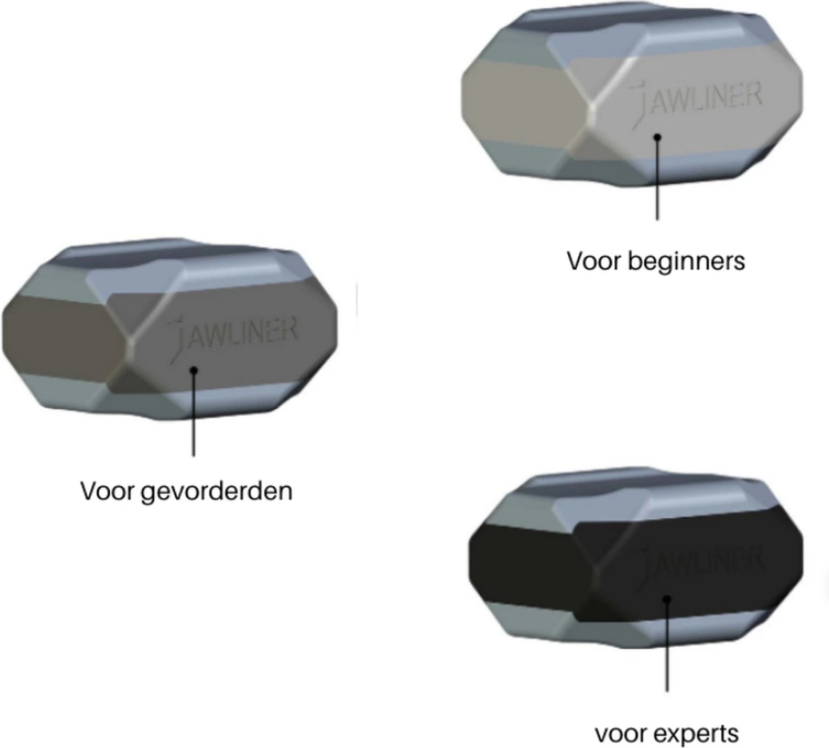 Kaaklijn Jawline Trainer Sport Fitness Kaak Trainer Gym Jawliner - Variant Advanced - Kaaklijn Onderkin Gezichtstrainer - Jawliner® 6 Kaaklijn Jawline Trainer Sport Fitness Kaak Trainer Gym Jawliner - Variant Advanced - Kaaklijn Onderkin Gezichtstrainer - Jawliner® - Afbeelding 4