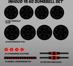 ForzaFit Halterset 15kg - Dumbbelset - Barbell Halterstang Met Gewichten - Fitness Stang - Zwart -Fit Gear Verkoop 1200x1095 3