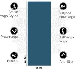 Extra Dikke Yogamat | Donkerblauw | Sticky - 6 Mm | Love Generation -Fit Gear Verkoop 1200x1100 3