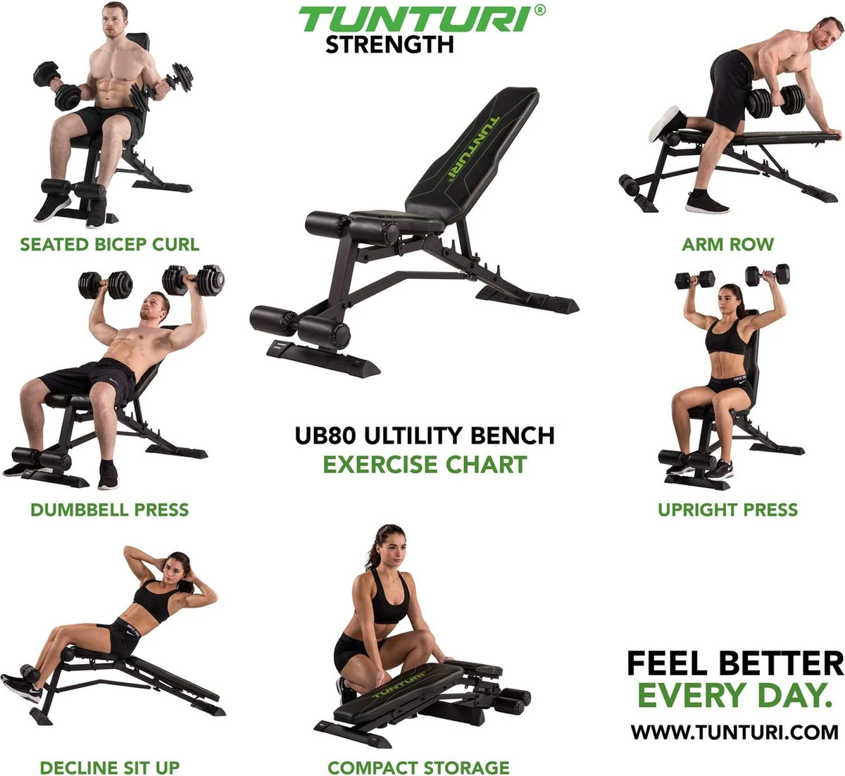 Tunturi UB80 Halterbank Verstelbaar - Fitnessbank Belastbaar Tot 200kg - Trainingsbank & Buikspierbank In één - Incl. Gratis Tunturi Training App 11 Tunturi UB80 Halterbank Verstelbaar - Fitnessbank Belastbaar Tot 200kg - Trainingsbank & Buikspierbank In één - Incl. Gratis Tunturi Training App - Afbeelding 9