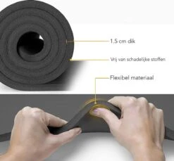 Sens Design Fitness Mat XL - Yogamat - 190x100x1.5 Cm - Zwart -Fit Gear Verkoop 1200x1111 3