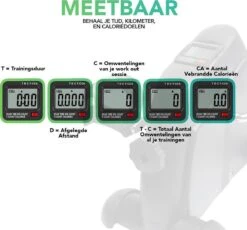 Dreaver Stoelfiets - LCD-scherm - Inclusief Antislipmat - Bureaufiets - Bewegingstrainer - Deskbike - Mini Hometrainer - Pedaaltrainer -Fit Gear Verkoop 1200x1117