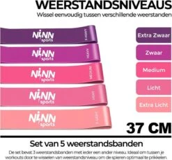 NINN Sports - Banden Van Hoge Kwaliteit Paars - Set Van 5 - Fitness Elastiek -Fit Gear Verkoop 1200x1121 5