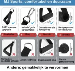 MJ Sports Premium Strap Handles Inclusief 2 Karabijnhaken - Handvatten Set - Voor Krachtstations En Weerstandsbanden - Cable Crossover - Fitness - Handgrepen Met D-ring - Zwart 16 MJ Sports Premium Strap Handles Inclusief 2 Karabijnhaken - Handvatten Set - Voor Krachtstations En Weerstandsbanden - Cable Crossover - Fitness - Handgrepen Met D-ring - Zwart -Fit Gear Verkoop 1200x1137 2