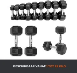Core Power Hexa Dumbells Set - 2x 6 Kg - Gewichten Met Rubber Coating En Verchroomde Grip - Geschikt Voor Professioneel Gebruik, CrossFit En Thuis Fitness - Verkrijgbaar Van 1 Tm 25 Kg -Fit Gear Verkoop 1200x1137 6