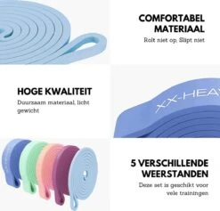 U Fit One® 5 Weerstandsbanden Set - Resistance Band Set - Pull Up Bands - Power Bands - 5 Verschillende Weerstanden -Fitness & Crossfit Elastiek - Powerlifting Banden - Home Workout - Stretch Bands - Ufitone -Fit Gear Verkoop 1200x1150 3