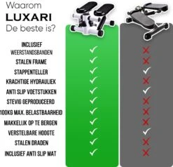 Luxari - 2-in-1 Verstelbare Weerstand - Stepper - Computer - 2 Weerstandskabels - Zwart/wit - Mini Stepper - Aerobic Stepper 16 Luxari - 2-in-1 Verstelbare Weerstand - Stepper - Computer - 2 Weerstandskabels - Zwart/wit - Mini Stepper - Aerobic Stepper -Fit Gear Verkoop 1200x1155 8