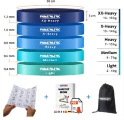 Panathletic Weerstandsbanden – Set Van 5 – Handleiding – Opbergzakje – EBook Met Extra Oefeningen – Blauw 11 Panathletic Weerstandsbanden – Set Van 5 – Handleiding – Opbergzakje – EBook Met Extra Oefeningen – Blauw -Fit Gear Verkoop 1200x1163 6
