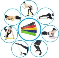 Merkloos Weerstandsbanden - Set Van 5 Fitness Elastieken - Fitnessbanden Voor Training Thuis Sportschool Gym - Perfect Voor Yoga Pilates Rekken Fietsers Renners Crossfit- Fitness Elastiek- Met Gratis Trainingsschema -Fit Gear Verkoop 1200x1181 9