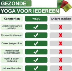 WEBU 51 Yoga Kaarten - Yoga Trainingskaarten - Yoga Oefeningen - Yoga Voor Thuis - Sporten - Fitness - Mat - Pilates - Incl. GRATIS Professionele Trainingsvideo’s -Fit Gear Verkoop 1200x1183 10
