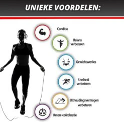 Professioneel Crossfit & Fitness Springtouw – Jump Rope – Speedrope – Verstelbaar – Zwart -Fit Gear Verkoop 1200x1184 14