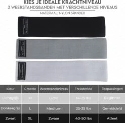 Set Van 3 Weerstandsbanden Resistance Band Fitness Elastiek - Bootybands - Full Body Workout 16 Set Van 3 Weerstandsbanden Resistance Band Fitness Elastiek - Bootybands - Full Body Workout -Fit Gear Verkoop 1200x1186 5