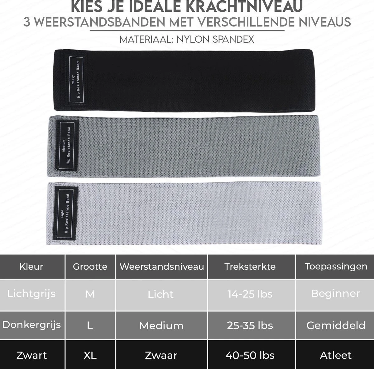 Set Van 3 Weerstandsbanden Resistance Band Fitness Elastiek - Bootybands - Full Body Workout 9 Set Van 3 Weerstandsbanden Resistance Band Fitness Elastiek - Bootybands - Full Body Workout - Afbeelding 7