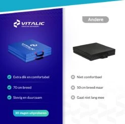 Extra Dikke Yoga Mat (5cm Dik En 180cm Lang) - XXL Anti Slip En Opvouwbare Yogamatten | Vitalic 15 Extra Dikke Yoga Mat (5cm Dik En 180cm Lang) - XXL Anti Slip En Opvouwbare Yogamatten | Vitalic -Fit Gear Verkoop 1200x1196 12