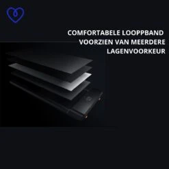 Xiaomi® - Walkingpad - A1 Pro Loopband - Elektrisch - Inklapbaar - Bureau - Treadmill - Walking Pad - 6 Km/h -Fit Gear Verkoop 1200x1197 4