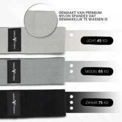 Varius Fitness® Pro Weerstandbanden - Resistance Bands - Bootybands - Hoge Kwaliteit - 3 Stuks - Inclusief Opbergzakje - Workout - Yoga - Benen En Billen - Thuis Sporten - Squat Bands -Fit Gear Verkoop 1200x1198 33