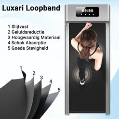 Luxari - Elektrische Loopband - Afstandsbediening - 2 HP Motor - LED Display - Treadmill - Hometrainer - Thuis Trainen -Fit Gear Verkoop 1200x1200 117