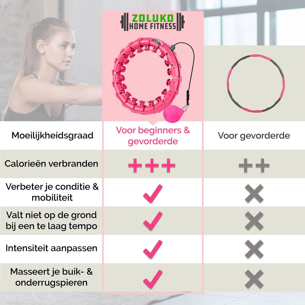 Zoluko Hoelahoep - Incl. E-Book - Hula Hoop - Hoepel - Hoelahoep Fitness - Hula Hoop Fitness - Fitness Hoepel - Weighted Hula Hoop - Weight Hoop - Hoelahoep Met Gewicht - Hoelahoep Volwassenen - Hoepel Fitness - Body Hoop - 1.7 KG - Roze 13 Zoluko Hoelahoep - Incl. E-Book - Hula Hoop - Hoepel - Hoelahoep Fitness - Hula Hoop Fitness - Fitness Hoepel - Weighted Hula Hoop - Weight Hoop - Hoelahoep Met Gewicht - Hoelahoep Volwassenen - Hoepel Fitness - Body Hoop - 1.7 KG - Roze - Afbeelding 11