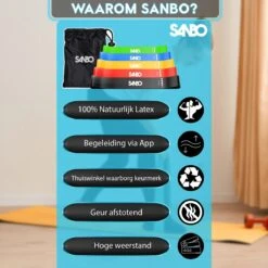 Sanbo Weerstandsbanden Set Van 5 Stuks - Extra Sterk Tot 18kg - 5 Kleuren - Incl. Opbergzakje - 100% Natuurlijk Latex - Resistance Band Set - Fitness Elastiek - Booty Band Builder -Fit Gear Verkoop 1200x1200 1343