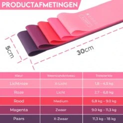 Resistance Band Weerstandsbanden Fitness Elastiek - Set Van 5 - Bootybands - Billen En Buikspieren Trainen - Roze En Paars -Fit Gear Verkoop 1200x1200 1731