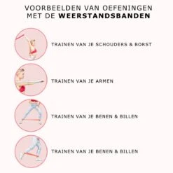 Senz Sports - Weerstandsbanden - Set Van 5 Resistance Banden - Fitness Elastiek - Incl. Opbergzak - Roze -Fit Gear Verkoop 1200x1200 1845