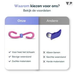 V.P.® Beentrainer & Dijbeen Trainer – Adductor Billen Trainer – Thigh Toner – Bovenbeen Dijen Trainer Weerstand -Fit Gear Verkoop 1200x1200 2027