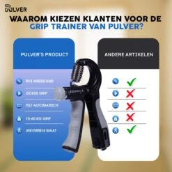 Pulver -Handtrainer 10 To 60kg Met Vingertrainer - Handknijper- Knijphalter - Armtrainer – Gewichten - Hand Knijper Set - Handgripper - Hand Gripper - Grip - Onderarm Trainer - Buigveer – Grip Trainer - Vinger - Hand Spier - Fitness - Zwart -Fit Gear Verkoop 1200x1200 2060