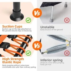 FOXSPORT Trampoline - Jump - Fitness - Volwassene Of Kindertrampoline - Met Telefoonhouder - Fitness Trampoline Met Handvat - Mini Trampoline - Kleine Trampoline - Sport Trampoline - Inclusief Handgrip - Fitnesstrampolines - Vereist Montage - 123 Cm -Fit Gear Verkoop 1200x1200 643