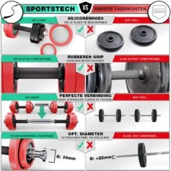 Sportstech AH300 Halterset - Korte&lange Halter Dumbbell Ineen - 30 Kg - Halters - Gewichten 17 Sportstech AH300 Halterset - Korte&lange Halter Dumbbell Ineen - 30 Kg - Halters - Gewichten -Fit Gear Verkoop 1200x1200 761