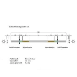 ScSPORTS® Halterset 121 Kg - Gietijzer - Complete Set Incl. Verschillende Halterstangen En Halterschijven - 30 Mm - Gewichten 15 ScSPORTS® Halterset 121 Kg - Gietijzer - Complete Set Incl. Verschillende Halterstangen En Halterschijven - 30 Mm - Gewichten -Fit Gear Verkoop 1200x1200 800