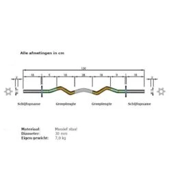 ScSPORTS® Halterset 121 Kg - Gietijzer - Complete Set Incl. Verschillende Halterstangen En Halterschijven - 30 Mm - Gewichten 16 ScSPORTS® Halterset 121 Kg - Gietijzer - Complete Set Incl. Verschillende Halterstangen En Halterschijven - 30 Mm - Gewichten -Fit Gear Verkoop 1200x1200 801