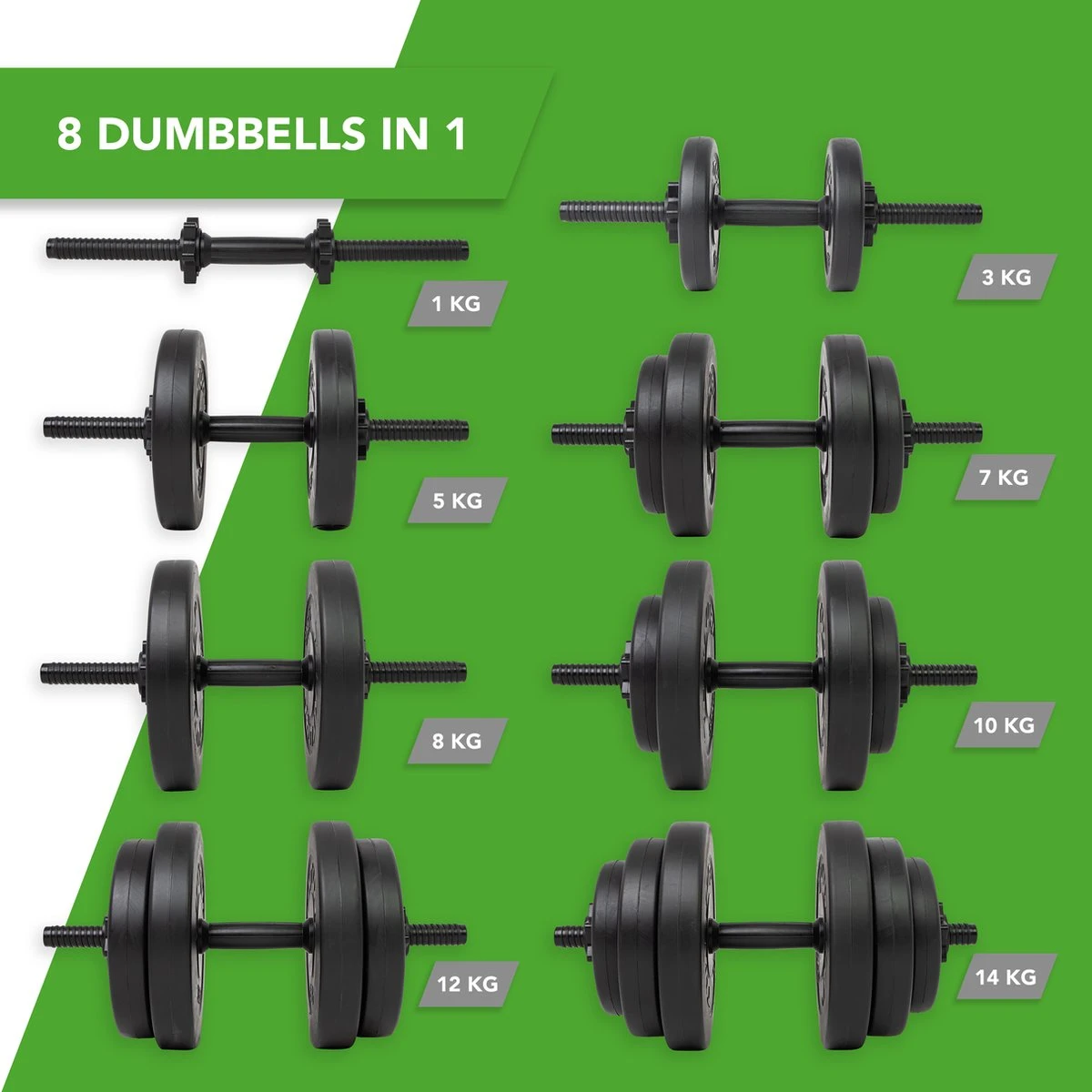 Tunturi Gewichten - Halterset - Dumbbell Set - 2 Stuks - Totaal 28kg - Zwart - Vinyl - Incl. Gratis Fitness App 8 Tunturi Gewichten - Halterset - Dumbbell Set - 2 Stuks - Totaal 28kg - Zwart - Vinyl - Incl. Gratis Fitness App - Afbeelding 6