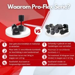 N Mass Verstelbare Dumbells Set - 34 Kg Gewichten - Hoogwaardige Fitness Dumbbells - Pro-Flex Dumbbell Set -Fit Gear Verkoop 1200x1200 832