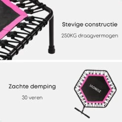 Zonovi Fitness Trampoline 250 Kilo – Mini Trampoline – Kleine Trampoline – Sport Trampoline – Met Elastieken – Zwart – Roze – 106 Cm – 42 Inch. -Fit Gear Verkoop 1200x1200 85