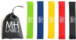 MH Label - Sport Elastiek Band Fitness - Weerstandsbanden - Weerstandselastiek - Fitnessbanden - Fitness Elastieken - Loop Resistance Banden - Gymnastiekband - Trainingsbanden -Fit Gear Verkoop 1200x630 2