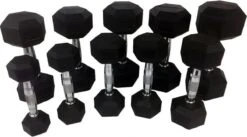 Dumbbell Set 5KG - Set Van 2 Stuks