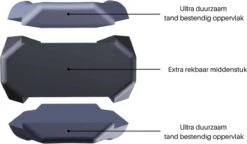 Kaaklijn Jawline Trainer Sport Fitness Kaak Trainer Gym Jawliner - Variant Advanced - Kaaklijn Onderkin Gezichtstrainer - Jawliner® 15 Kaaklijn Jawline Trainer Sport Fitness Kaak Trainer Gym Jawliner - Variant Advanced - Kaaklijn Onderkin Gezichtstrainer - Jawliner® -Fit Gear Verkoop 1200x699 6