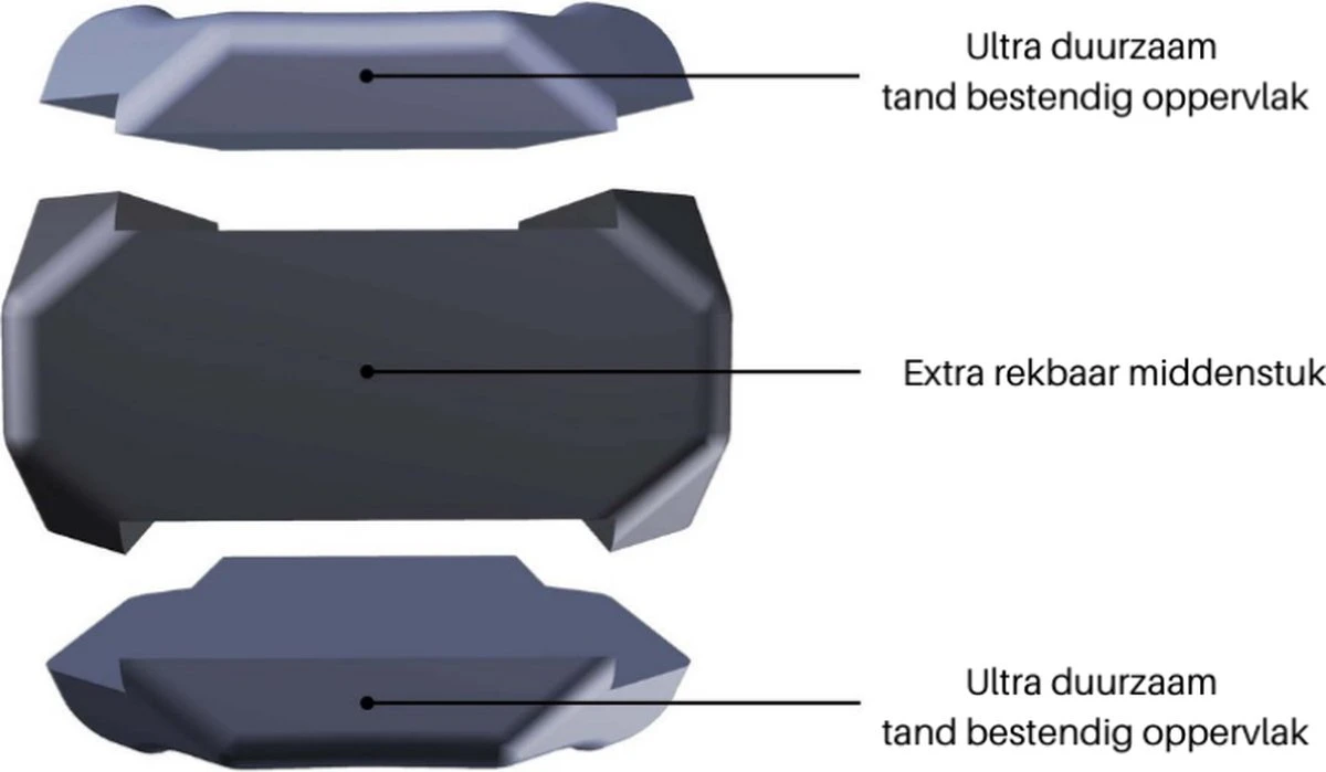 Kaaklijn Jawline Trainer Sport Fitness Kaak Trainer Gym Jawliner - Variant Advanced - Kaaklijn Onderkin Gezichtstrainer - Jawliner® 5 Kaaklijn Jawline Trainer Sport Fitness Kaak Trainer Gym Jawliner - Variant Advanced - Kaaklijn Onderkin Gezichtstrainer - Jawliner® - Afbeelding 3