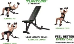 Tunturi UB40 Utility Bench Fitnessbank - Halterbank - Trainingsbank - Buikspierbank - Verstelbaar -Fit Gear Verkoop 1200x720 2