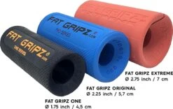 Fat Gripz Original/Pro -Fit Gear Verkoop 1200x759 1